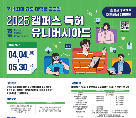 기업의 특허 문제, 대학생이 해결한다!